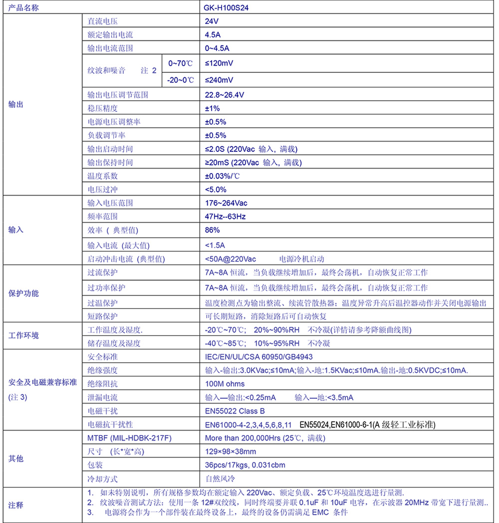 GK-H100S產品規(guī)格書.jpg